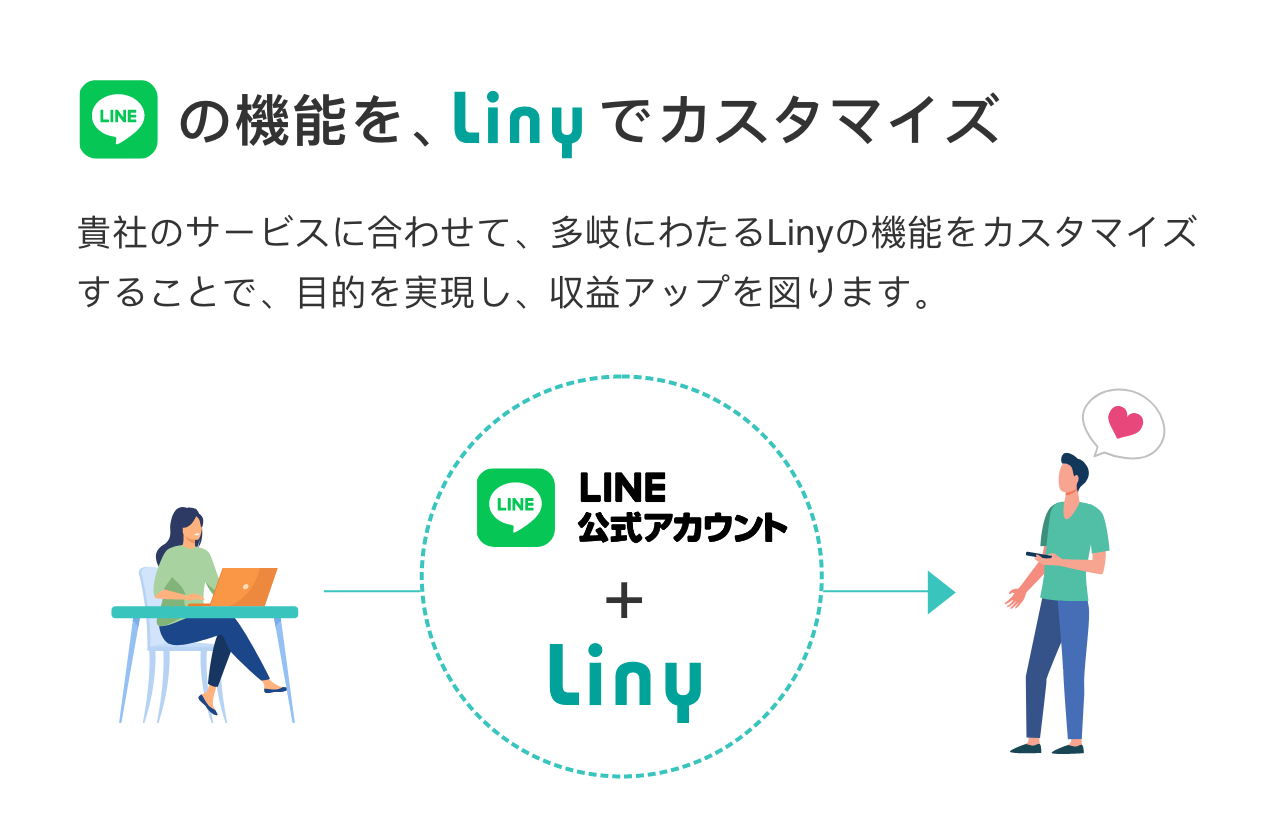 Lineの機能を、Linyでカスタマイズ 貴社のサービスに合わせて、多岐にわたるLinyの機能をカスタマイズすることで、目的を実現し、収益アップを図ります。