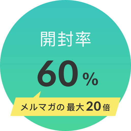 開封率 60% メルマガの最大20倍