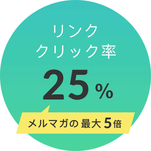 リンククリック率 25% メルマガの最大5倍